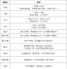 湖新人怎么推荐观看OG真人这就是江